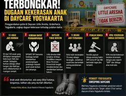 TERBONGKAR! 53 Bayi Diduga Disiksa di Daycare Yogyakarta, Diikat dan Ditelantarkan