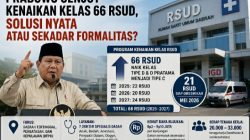 Ambisi Besar Prabowo di Sektor Kesehatan, Mampukah RSUD Daerah Berbenah?