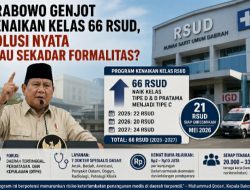 Ambisi Besar Prabowo di Sektor Kesehatan, Mampukah RSUD Daerah Berbenah?