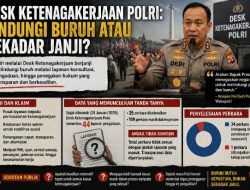 Restorative Justice Dominan, Penegakan Hukum Buruh Dinilai Setengah Hati