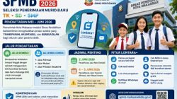 SPMB Makassar 2026 Resmi Dibuka, Zonasi Kini Pakai Titik Koordinat KK