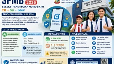 SPMB Makassar 2026 Resmi Dibuka, Zonasi Kini Pakai Titik Koordinat KK