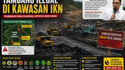 Otorita IKN Bongkar Deretan Kasus Tambang Ilegal, Dari Bukit Tengkorak Hingga Samboja