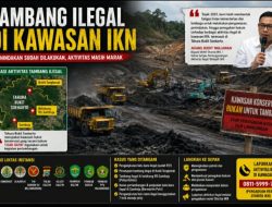 Otorita IKN Bongkar Deretan Kasus Tambang Ilegal, Dari Bukit Tengkorak Hingga Samboja