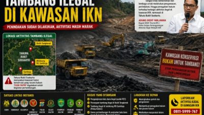 Otorita IKN Bongkar Deretan Kasus Tambang Ilegal, Dari Bukit Tengkorak Hingga Samboja