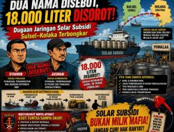 DUA NAMA DISEBUT, 18.000 LITER DISOROT! Dugaan Jaringan Solar Subsidi Sulsel–Kolaka Terbongkar