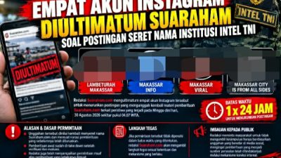 Empat Akun Instagram Diultimatum SuaraHam Soal Postingan Seret Nama Institusi Intel TNI